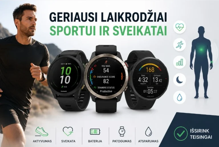 Kokie yra geriausi pasaulyje laikrodžiai sportui? Kaip išsirinkti sau laikrodį sportui ir sveikatai